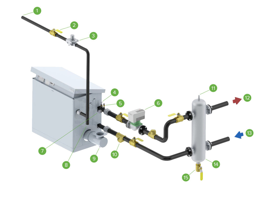 Modulex for Library