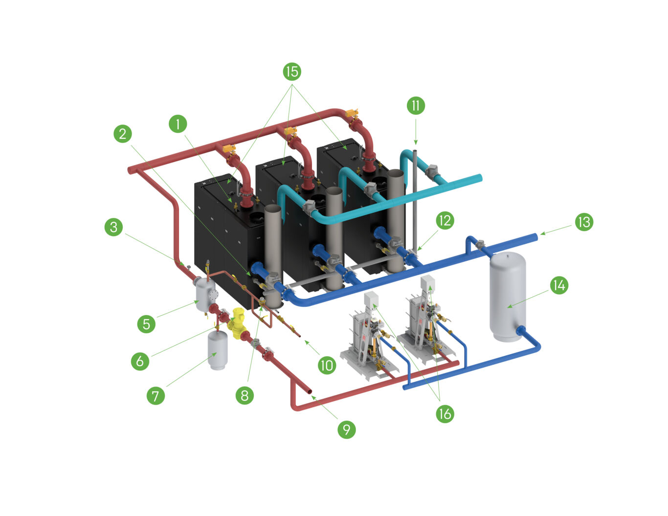 Benchmark and SmartPlate for Indoor Waterparks