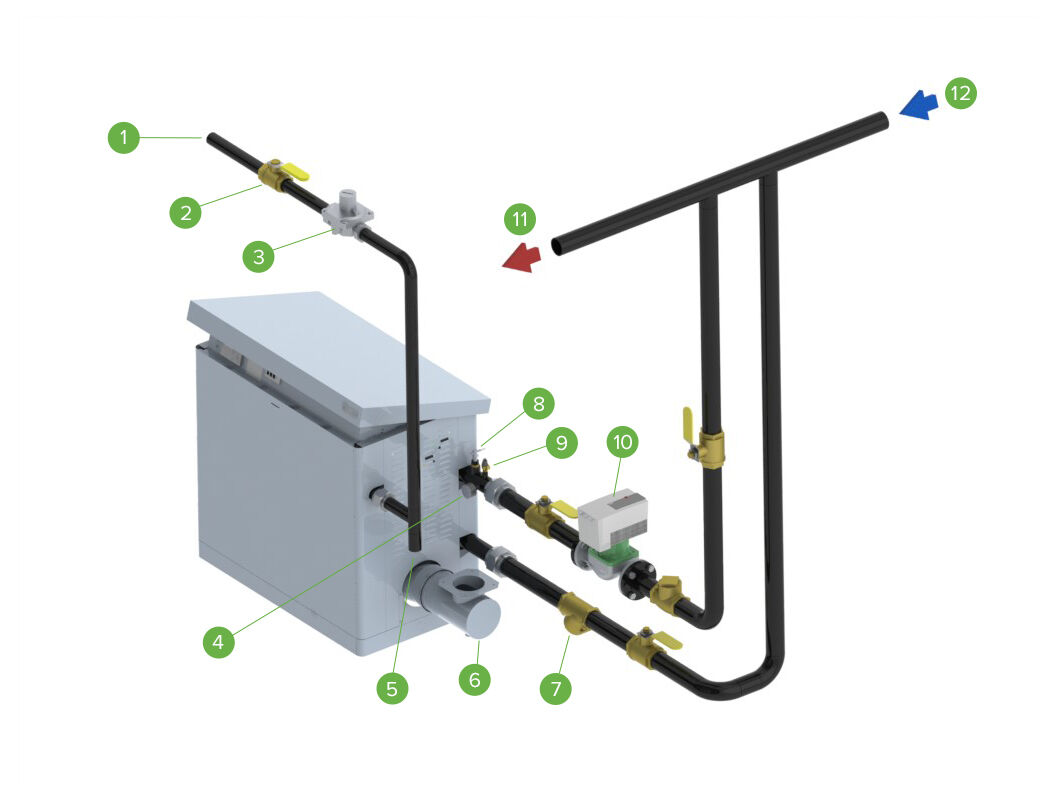 Modulex EXT for Post Offices, Fire Stations and Police Stations