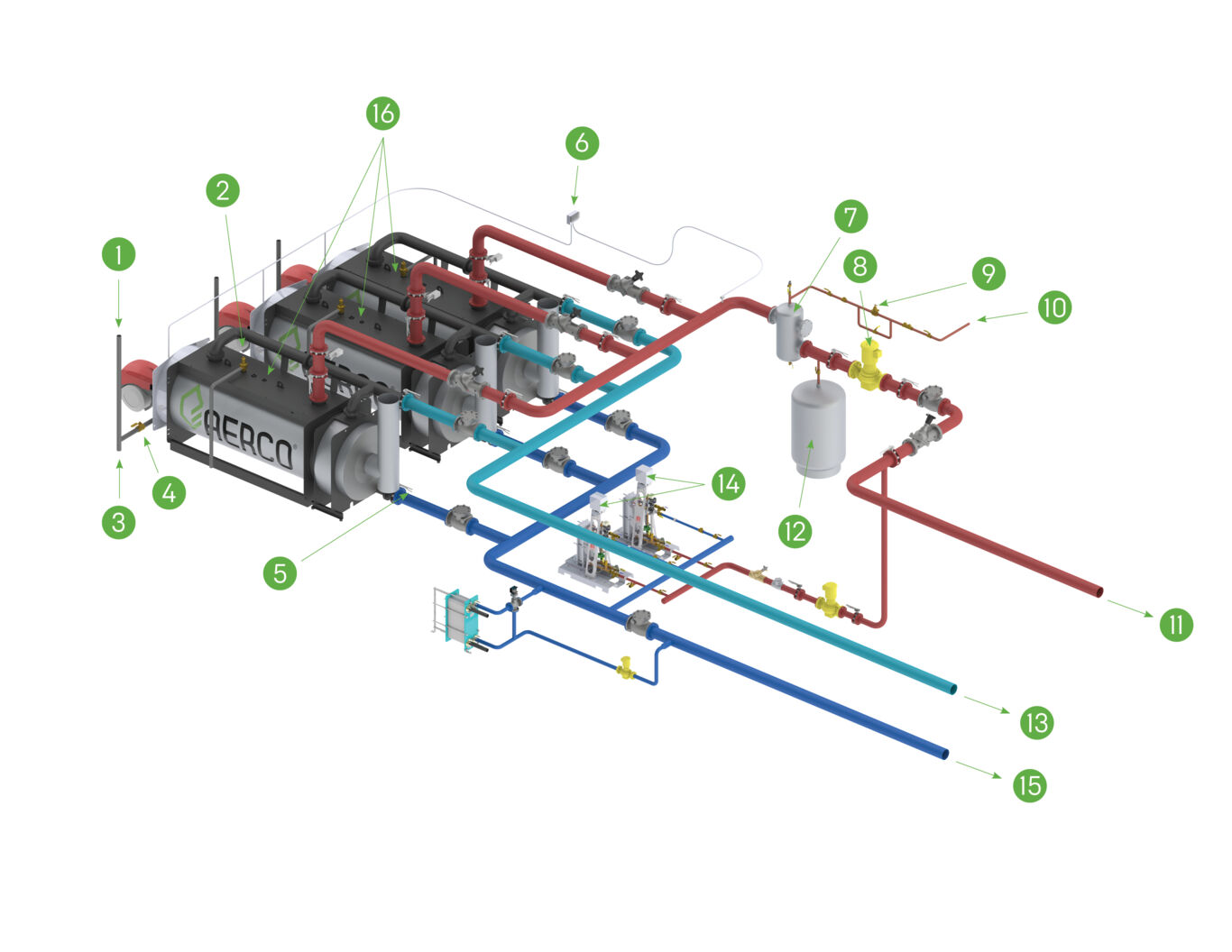 Multi-Fuel Condensing (MFC) with SmartPlate for Mission Critical Facilities