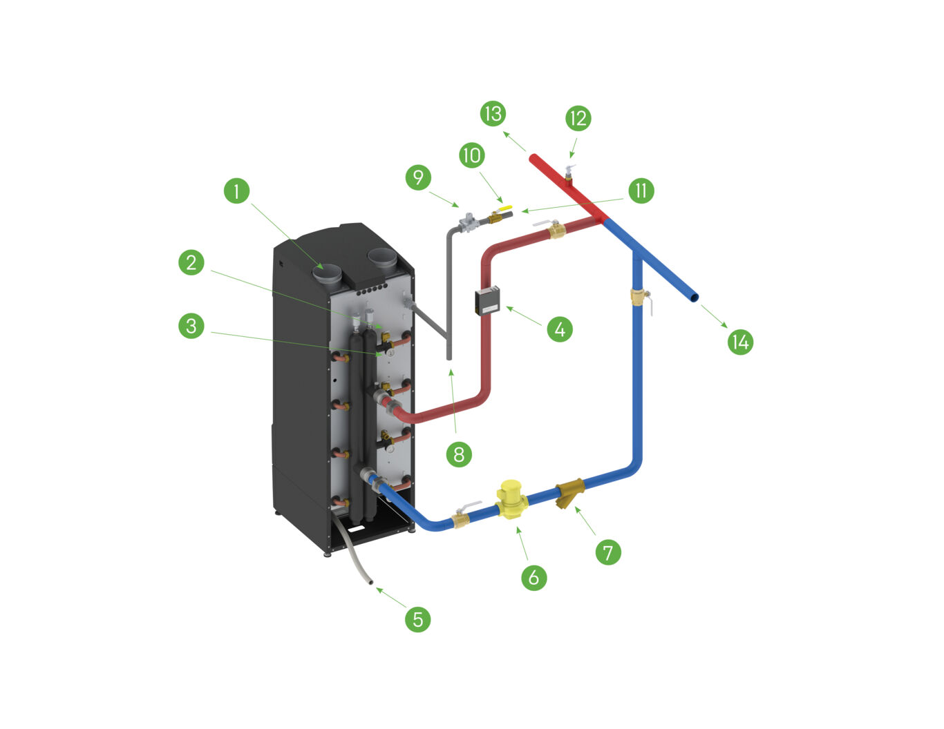 AM Boiler at Outpatient-Type Facilities