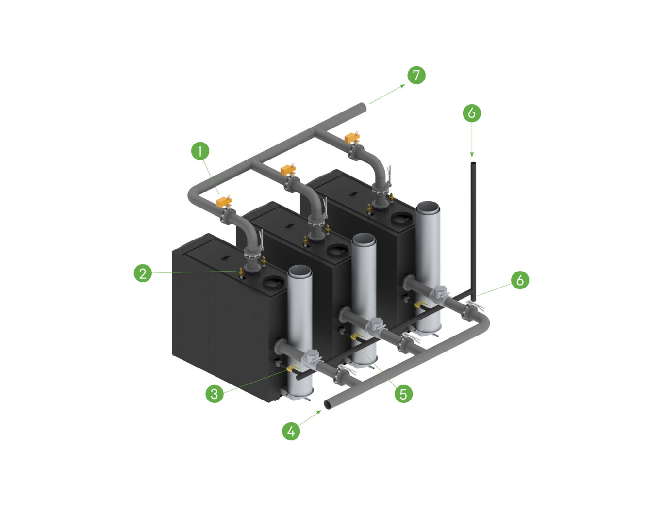 Benchmark 6000 in an Industrial Application