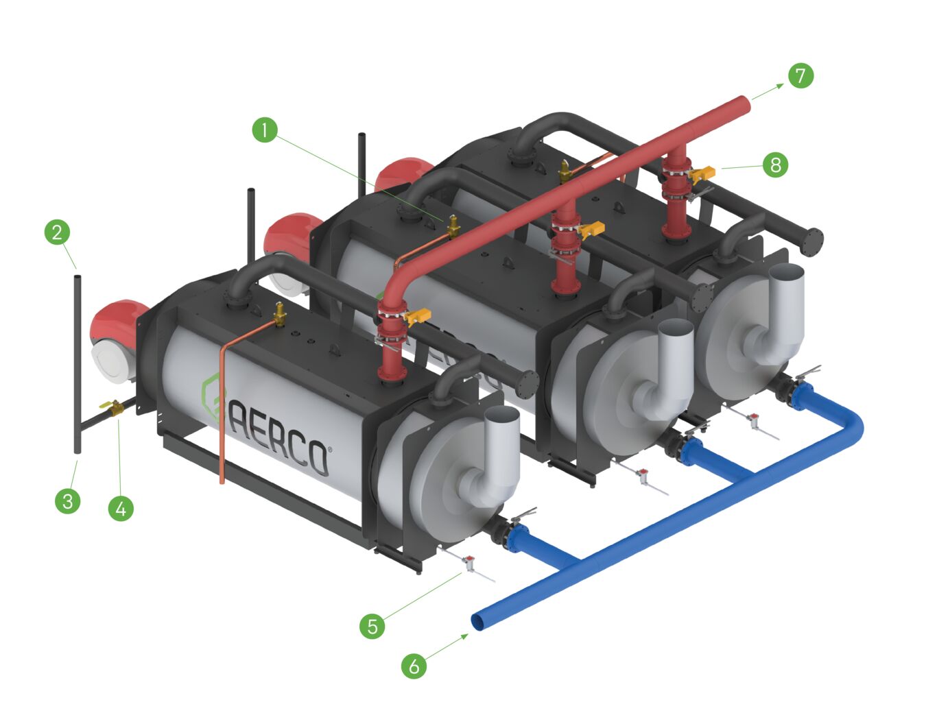 Multi-Fuel Condensing (MFC) in an Industrial Application