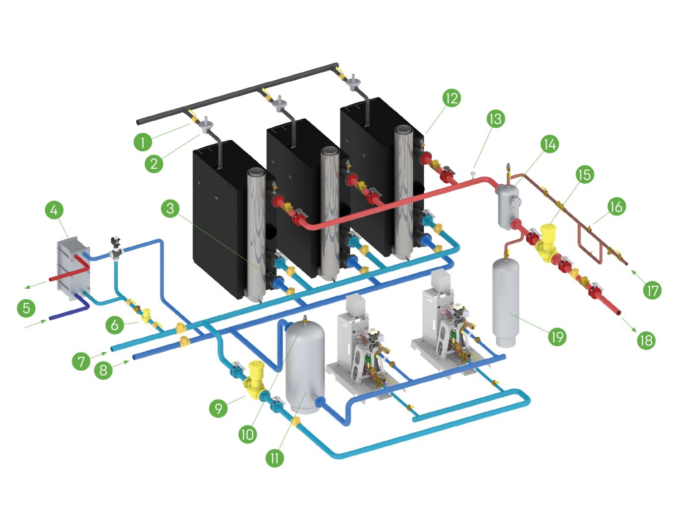 Combination System Utilizing Benchmark and SmartPlate